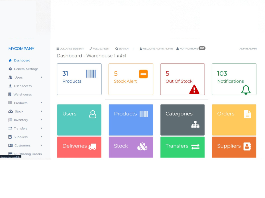 Warehouse Management System